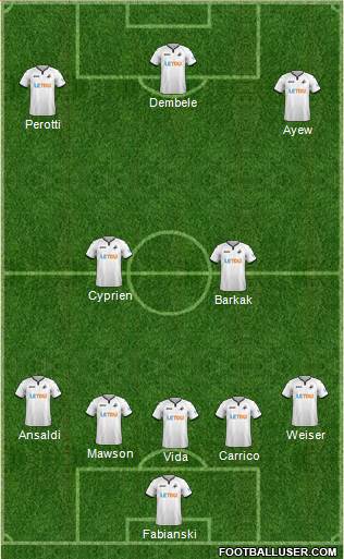 Swansea City Formation 2018
