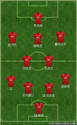 Manchester United Formation 2018