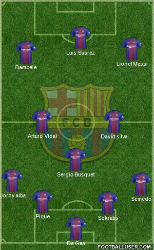 F.C. Barcelona Formation 2018