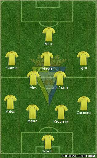 Cádiz C.F., S.A.D. Formation 2018