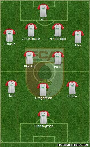 FC Augsburg Formation 2018