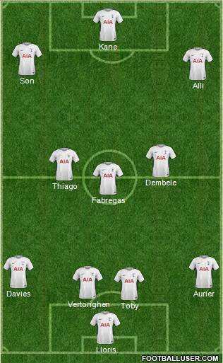 Tottenham Hotspur Formation 2018