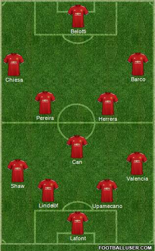 Manchester United Formation 2018