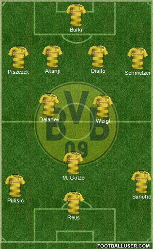 Borussia Dortmund Formation 2018