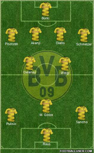 Borussia Dortmund Formation 2018