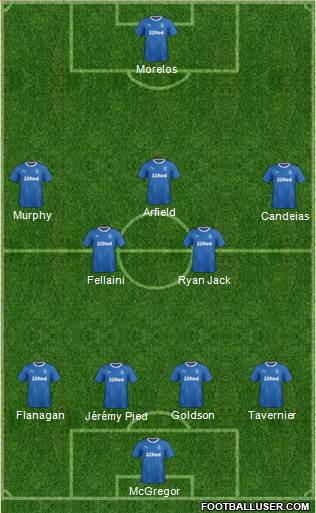 Rangers Formation 2018