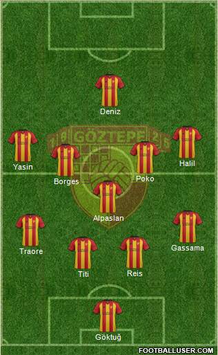 Göztepe A.S. Formation 2018