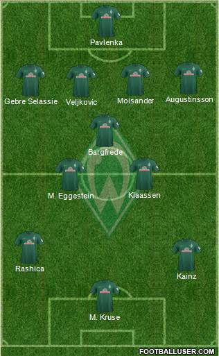 Werder Bremen Formation 2018
