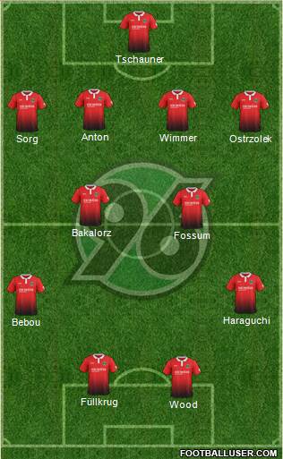 Hannover 96 Formation 2018