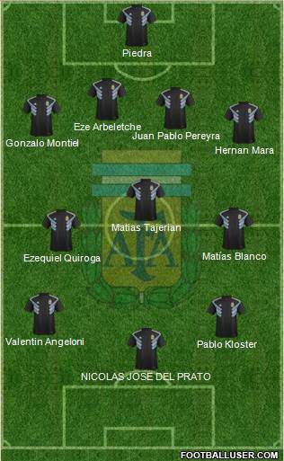 Argentina Formation 2018