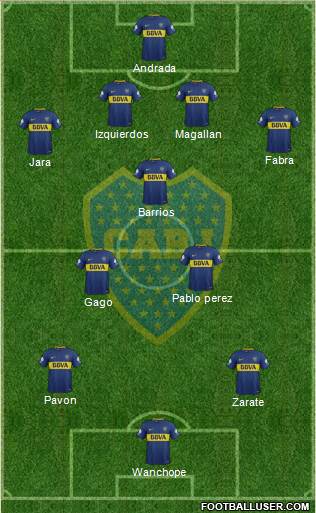 Boca Juniors Formation 2018