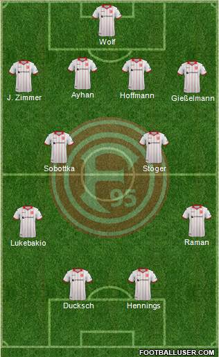 Fortuna Düsseldorf football formation