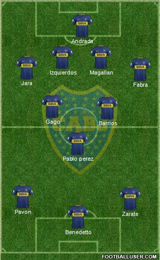 Boca Juniors Formation 2018