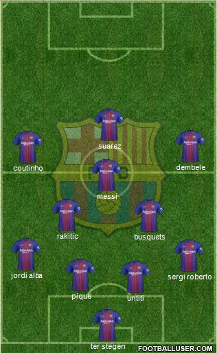 F.C. Barcelona Formation 2018