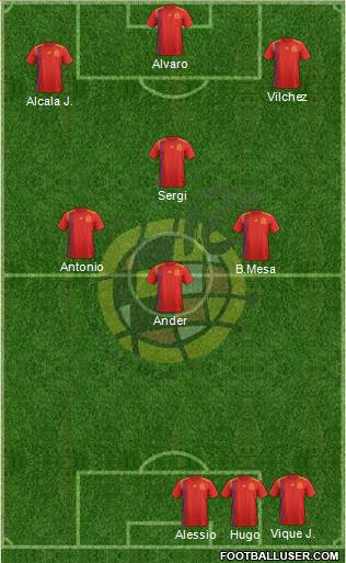 Spain Formation 2018