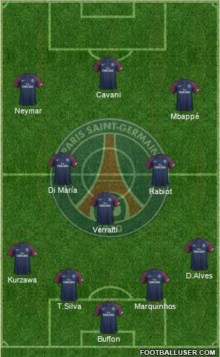 Paris Saint-Germain Formation 2018