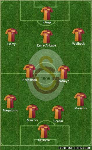 Galatasaray SK Formation 2018