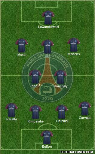 Paris Saint-Germain Formation 2018