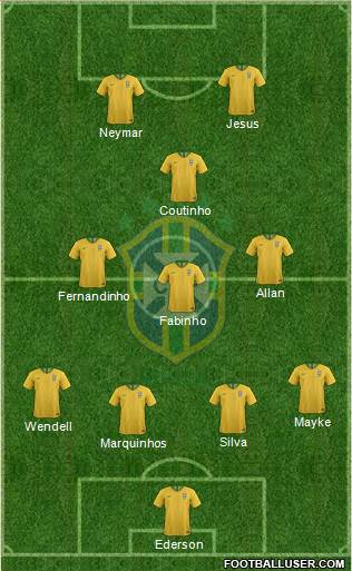 Brazil Formation 2018