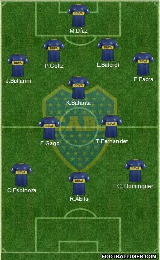 Boca Juniors Formation 2018