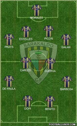 Barakaldo C.F. Formation 2018