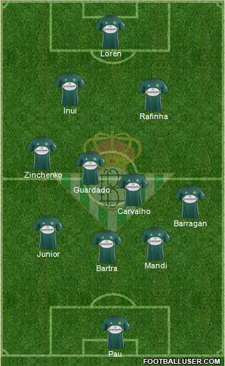 Real Betis B., S.A.D. Formation 2018