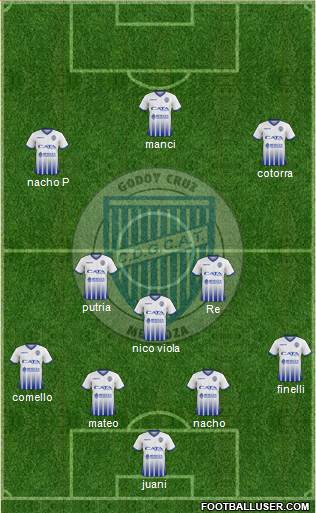 Godoy Cruz Antonio Tomba Formation 2018