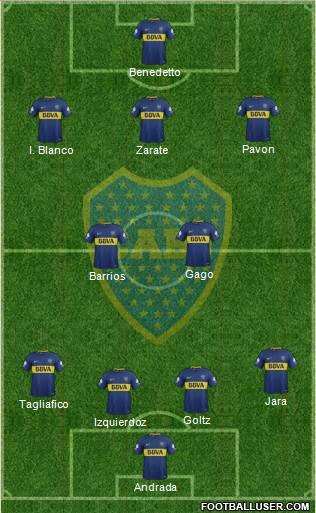 Boca Juniors Formation 2018