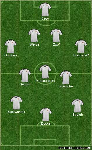 Pro Evolution Soccer Team Formation 2018