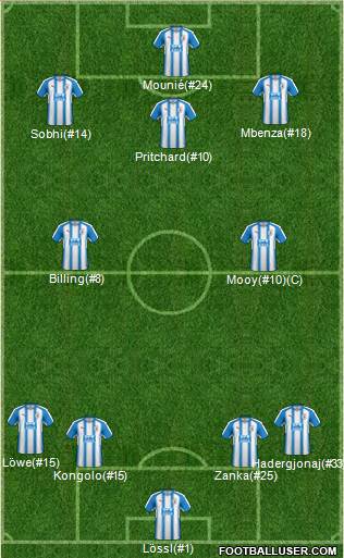 Huddersfield Town Formation 2018