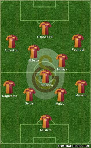 Galatasaray SK Formation 2018