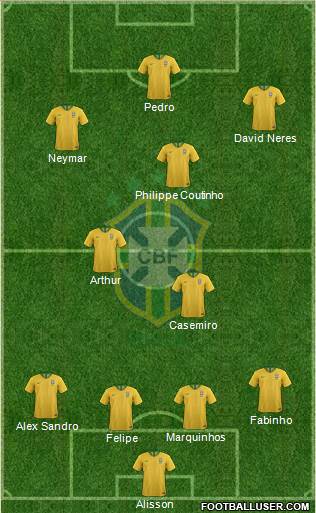Brazil Formation 2018