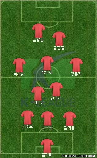 K-League All-Stars Formation 2018
