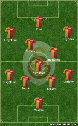 Galatasaray SK Formation 2018
