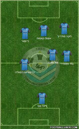 Tours Football Club Formation 2018