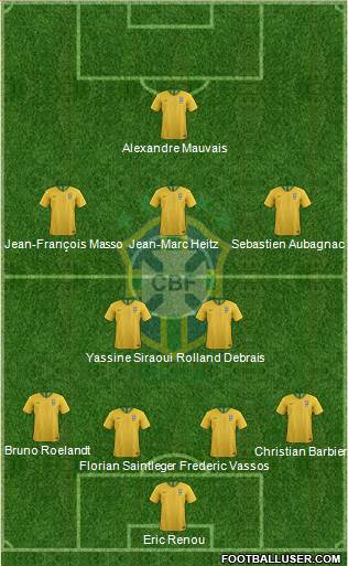 Brazil Formation 2018