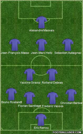 Dream Team Formation 2018