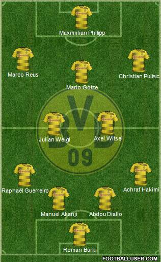 Borussia Dortmund Formation 2018