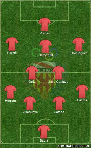 C.E. L'Hospitalet Formation 2018