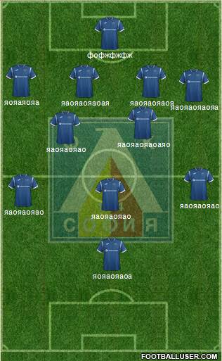 Levski (Sofia) Formation 2018