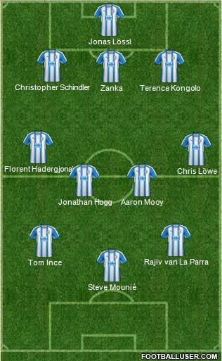 Huddersfield Town Formation 2018