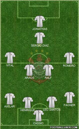SC Corinthians Paulista Formation 2018