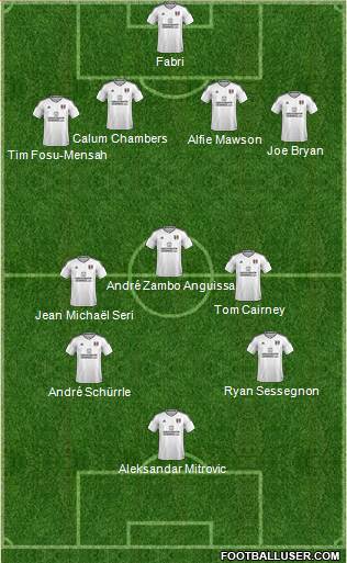Fulham Formation 2018