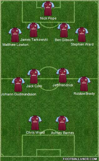 Burnley Formation 2018