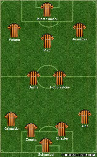 Hull City 5-4-1 football formation