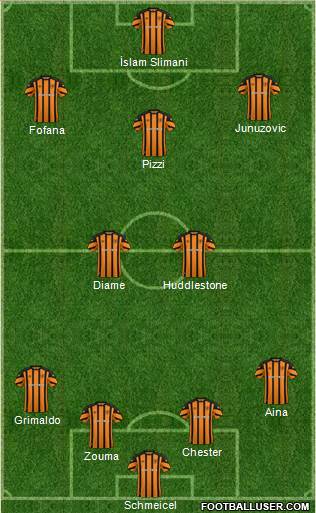 Hull City Formation 2018