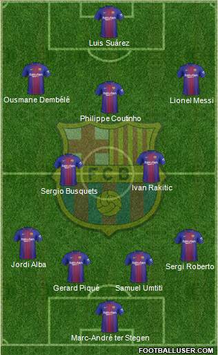 F.C. Barcelona Formation 2018