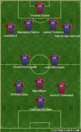 Crystal Palace Formation 2018