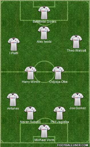 Bolton Wanderers 4-2-3-1 football formation