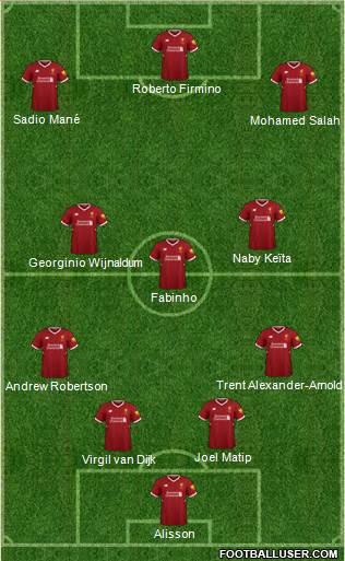 Liverpool Formation 2018